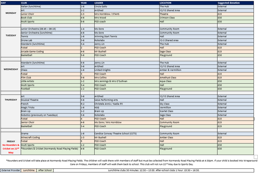Clubs Summer 26